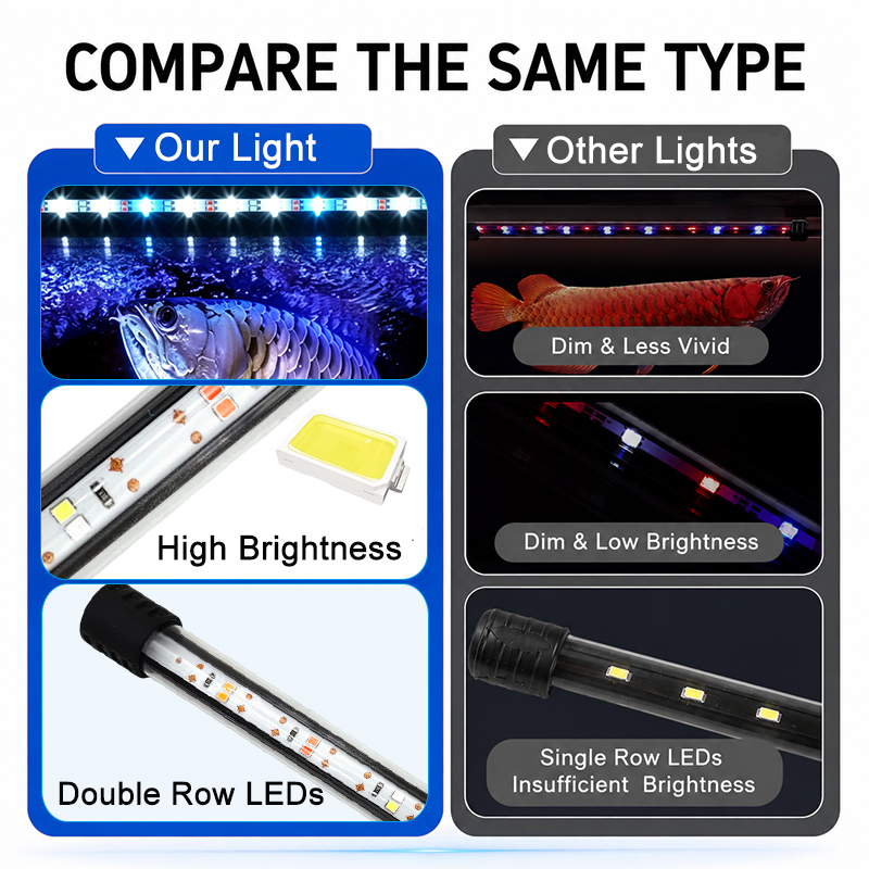 Lampu LED Strip Akuarium Spekt - Aquarium Plant Light ulasan dan harga